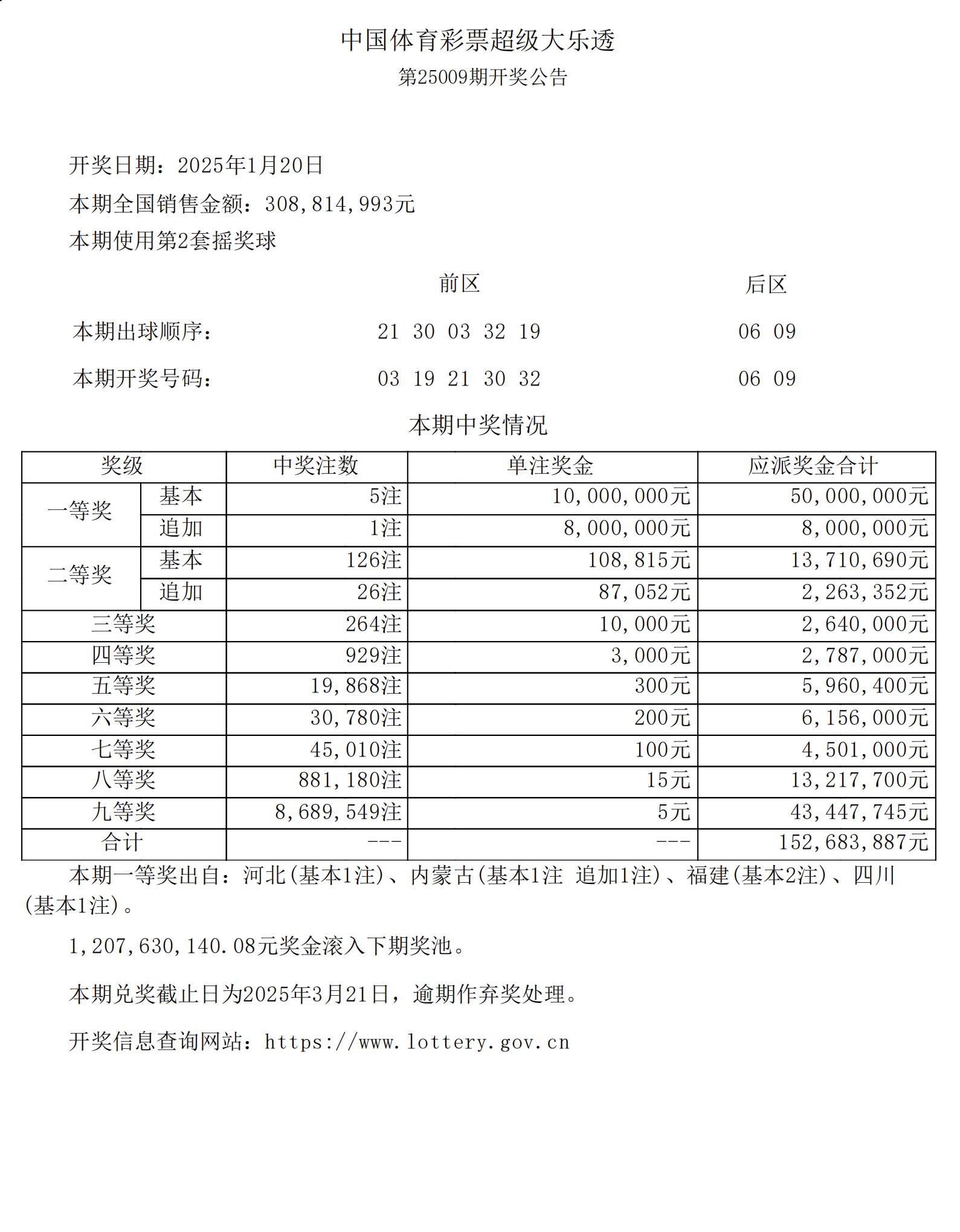 17500乐彩网(17500乐彩网首页免费福彩3D)